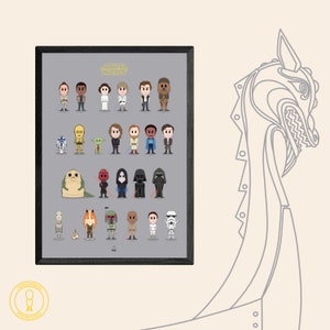 Star Wars Poster / Character Collection