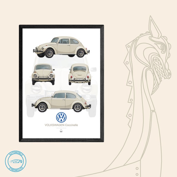 Affiche Volkswagen Coccinelle 4 Vues / Collection Automobile