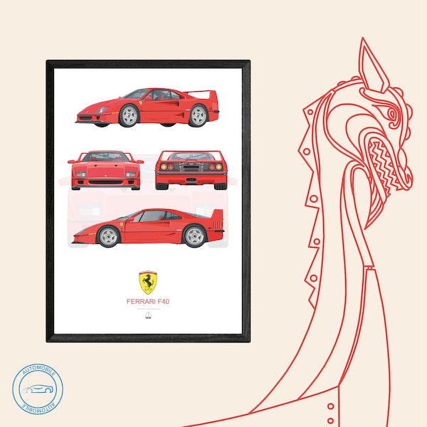 Affiche Ferrari F40 4 Vues / Collection Automobile