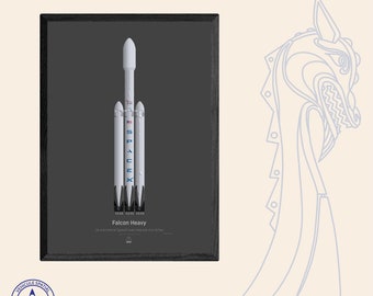 Affiche Falcon Heavy / Collection Véhicule Spatial