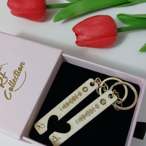 May include: A pair of wooden keyrings with a heart cut out and engraved with initials. The keyrings are attached to gold-coloured key rings and are displayed in a pink box with the text "RK Collection".