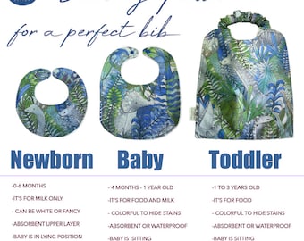 Op de afbeelding: Drie verschillende naaipatronen voor slabben, met illustraties van elke slab. De patronen zijn voor pasgeborenen, baby's en peuters. De tekst bevat de leeftijdsgroep voor elke maat en details over de slabben, zoals hun absorptievermogen en doel.