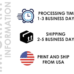 three icons representing important information related to shipping and processing time: a clock, a box with an upward arrow, and an American flag.