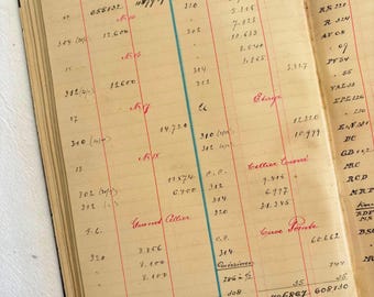 Antique French ledger 1910-1912, antique ledger, old ledger set of 3, antique ephemera, junk journal, old calligraphy