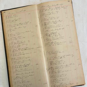 May include: An open antique ledger book with two pages numbered 94 and 95, featuring handwritten cursive entries in black ink dated July 1872. The paper is aged and off-white with vertical red lines separating columns for names and numerical values.
