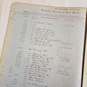 Könnte beinhalten: Eine alte Registerseite mit dem Titel The New-York Central & Transfer Agency at New-York, die handschriftliche Aufzeichnungen von Aktienzertifikaten aus dem Jahr 1870 enthält. Das Dokument zeigt Spalten für Daten, Nummern, Anteile und Namen in schwarzer Tinte.
