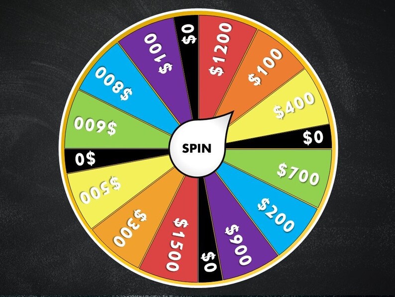 Spinning Wheel Random Selector powerpoint Etsy
