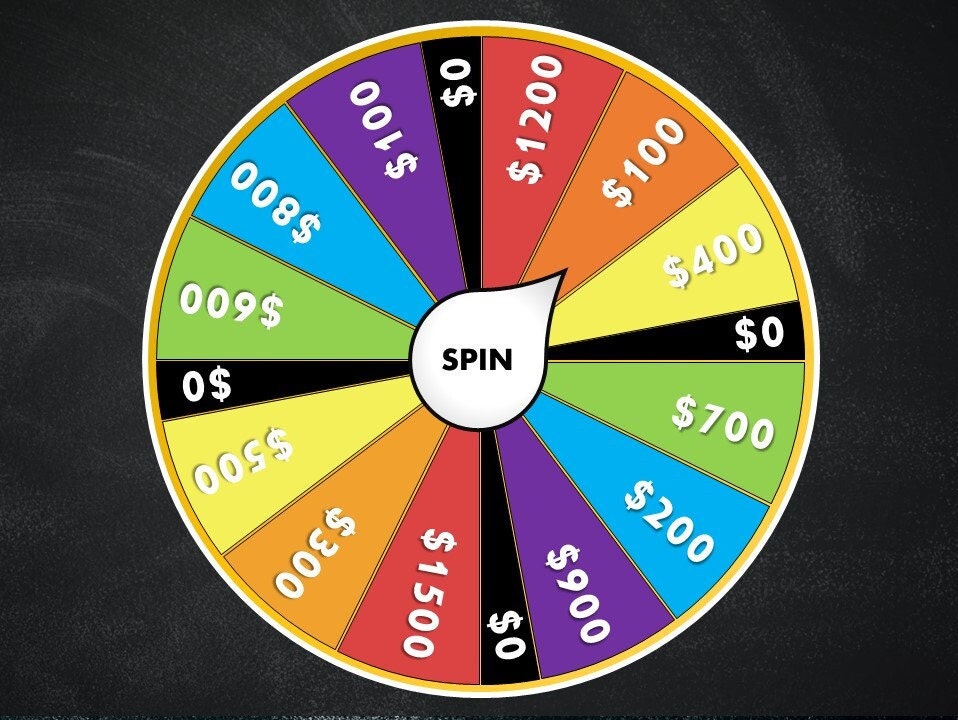 Spinning Wheel Random Selector powerpoint Etsy