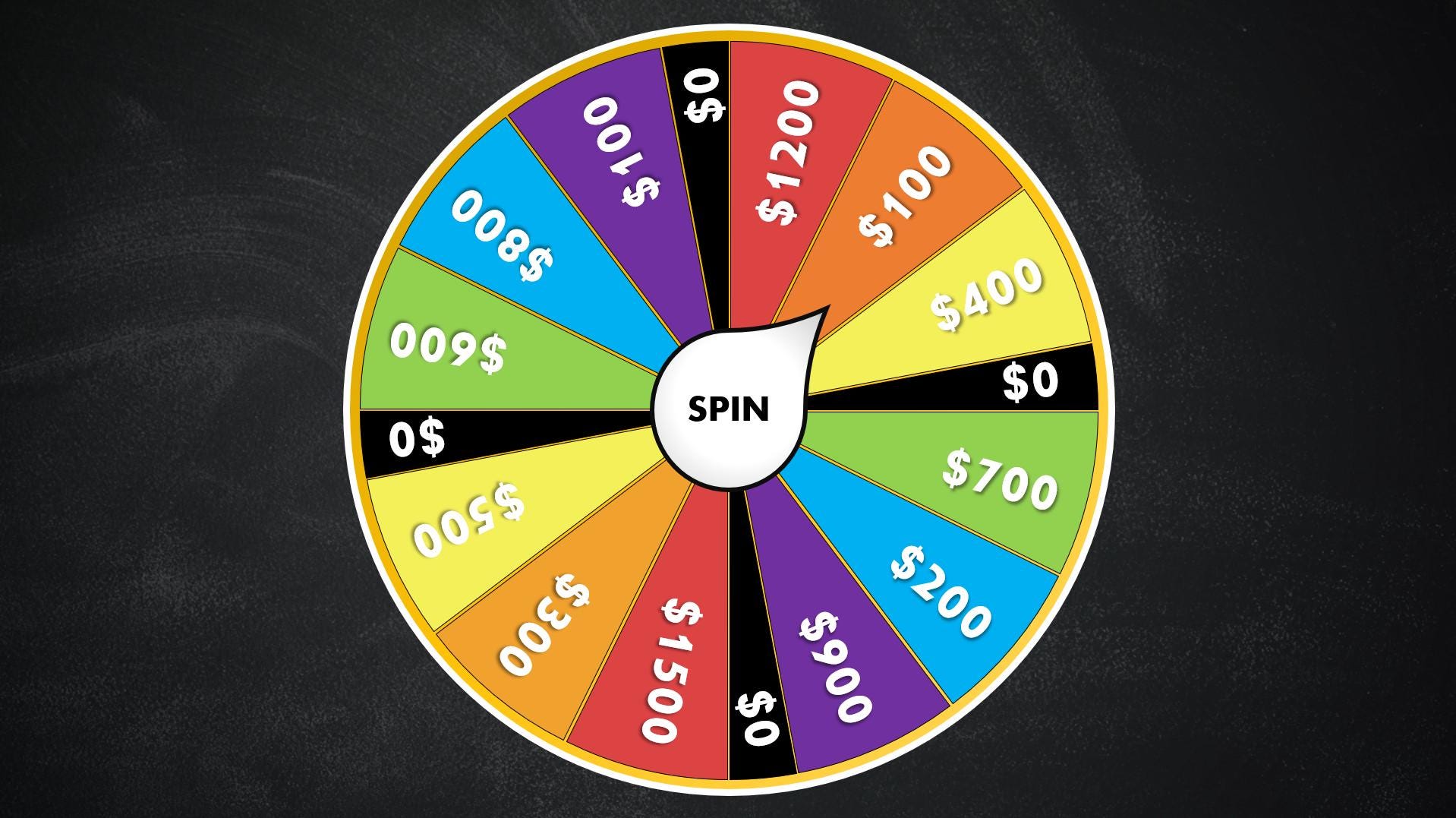 Spinning Wheel Random Selector (powerpoint) - Etsy