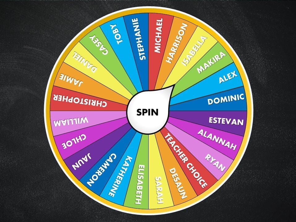 Spinning Wheel Random Selector powerpoint Etsy