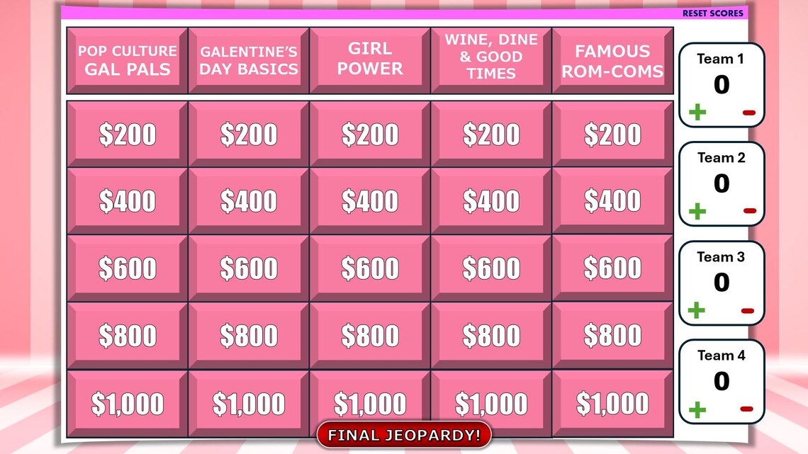 Galentine's Day Party Game - Jeopardy Powerpoint Trivia (customizable ...