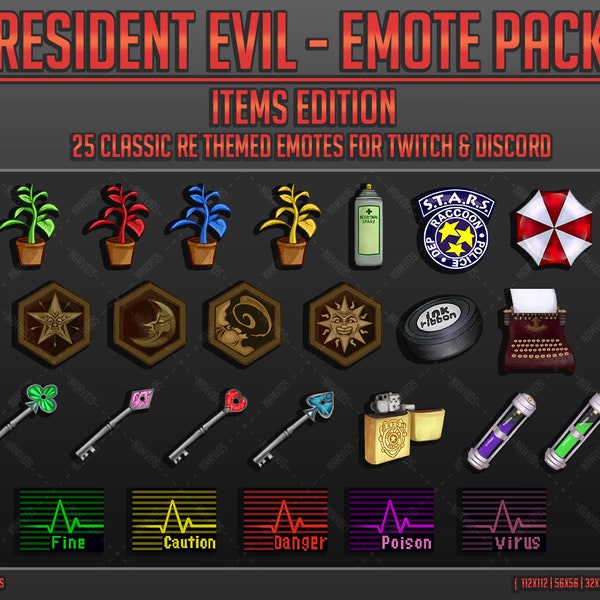 Resident Evil Classic Emotes
