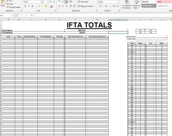 IFTA Calculator for US & Canada Miles, Gallons, and cost