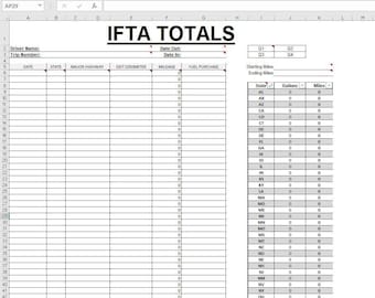 IFTA Calculator Excel Spreadsheet