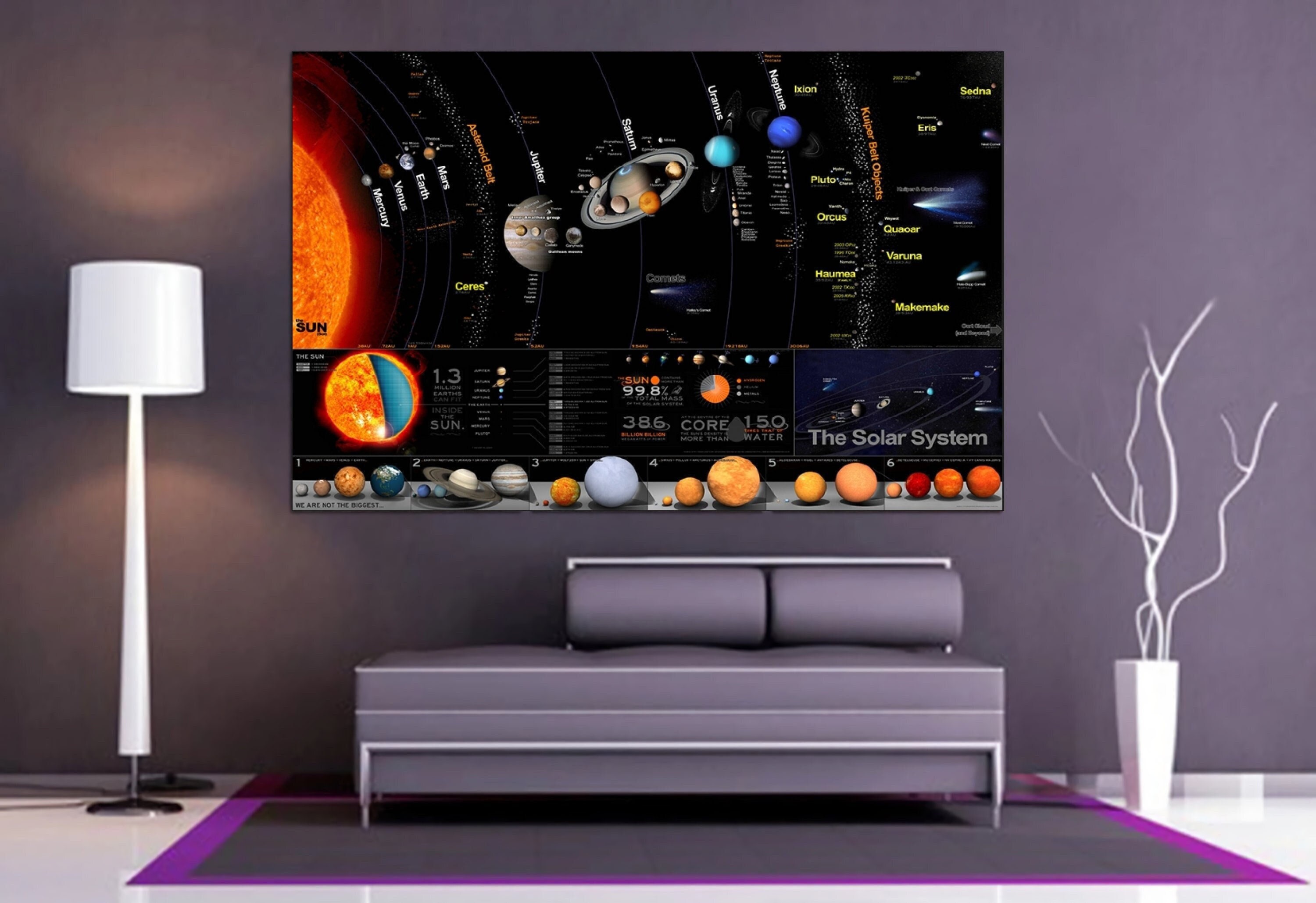 Solar System Room Design Solar System Room Decor