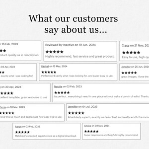 May include: A collage of customer reviews with five-star ratings and positive comments about a product or service. The reviews highlight the quality, ease of use, and value of the product.