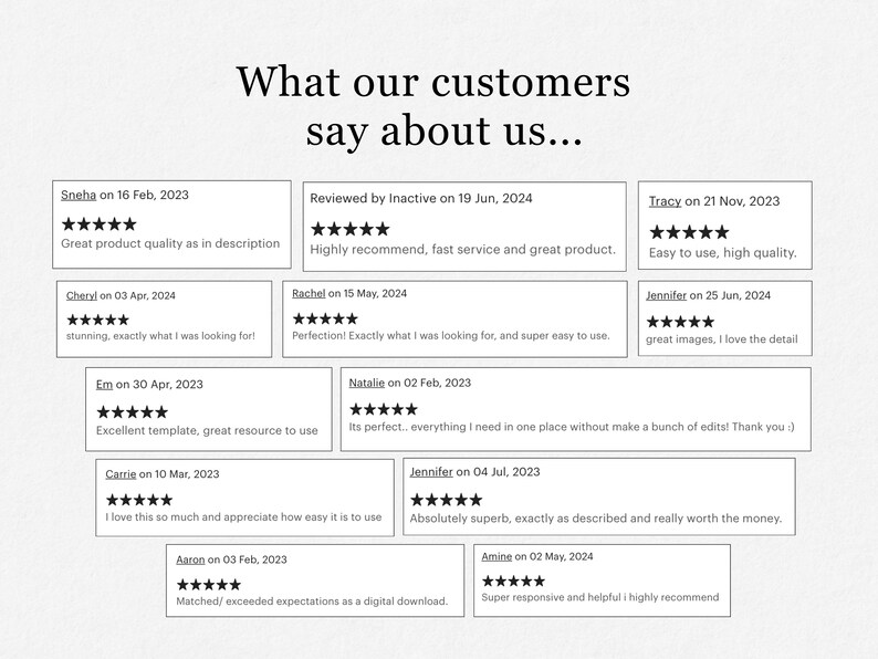 May include: A collage of customer reviews with five-star ratings and positive comments about a product or service. The reviews highlight the quality, ease of use, and value of the product.