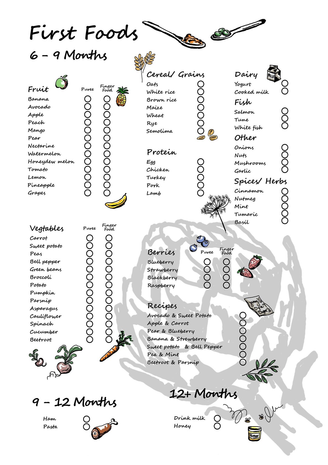Baby s First Foods Chart Printable PDF Etsy