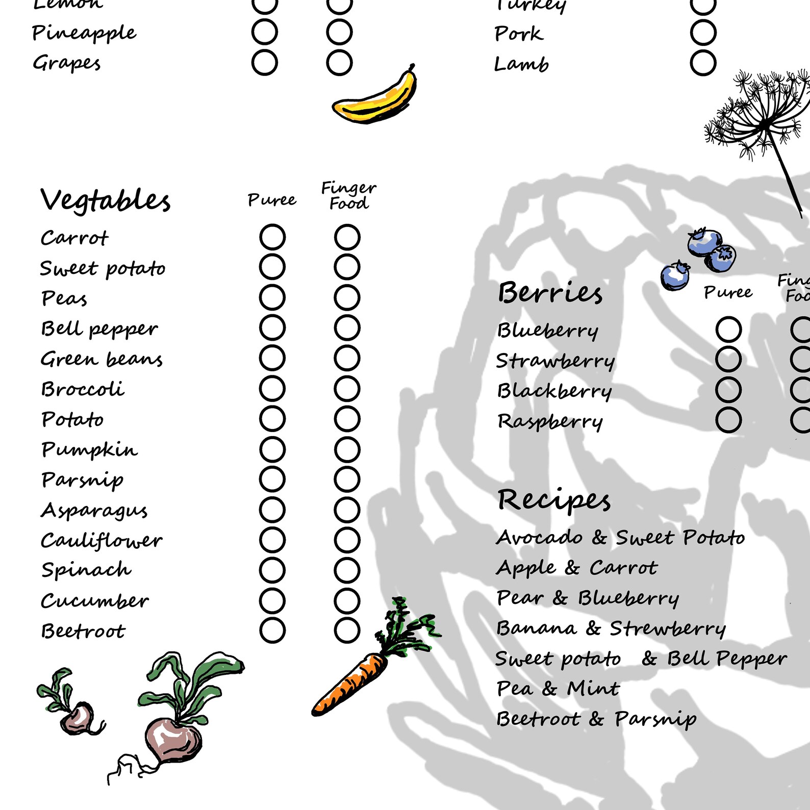 Baby's First Foods Chart Printable PDF Etsy