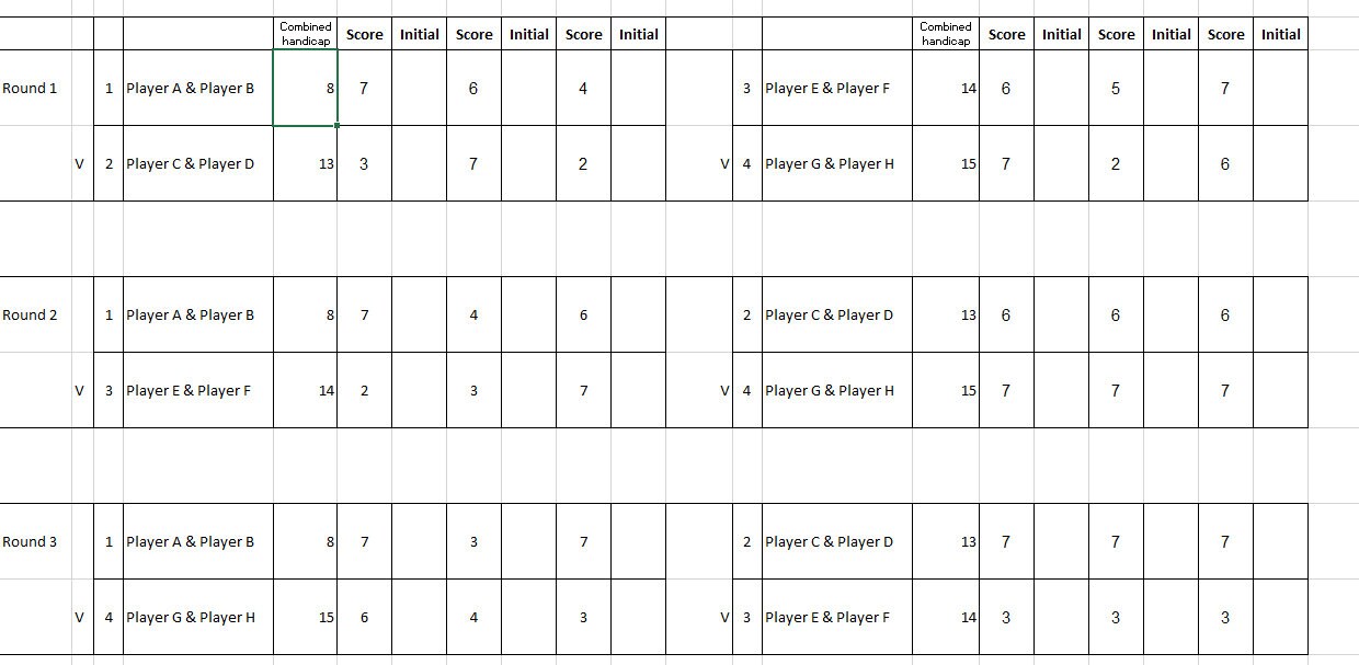 Croquet Scoring System 3 or 4 Players Etsy