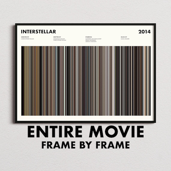Movie Posters & Prints from Film and Cinema 🎬