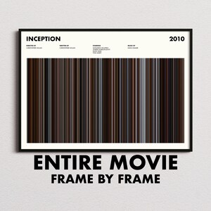 Inception streaming online india