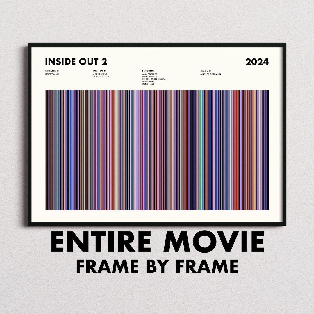 Inside Out 2 Movie Poster, Inside Out 2 Print, Inside Out 2 Poster ...