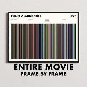 Princess Mononoke Movie Barcode Print, Princess Mononoke Print, Princess Mononoke Poster, Studio Ghibli Poster, Ghibli Prints