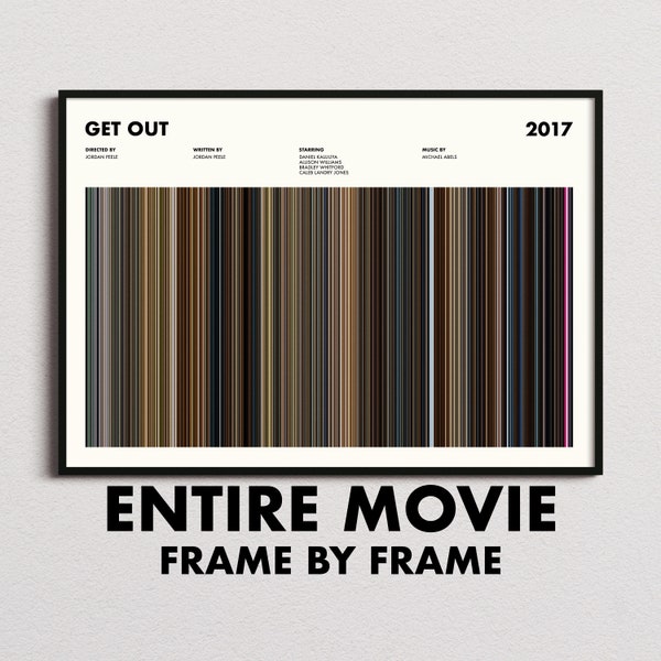 Print Out Frames Etsy