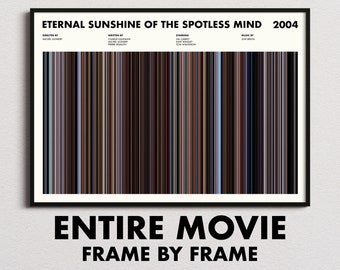 Eternal Sunshine Of The Spotless Mind  Print, Eternal Sunshine Of The Spotless Mind Poster, Movie Buff Gifts, Film Student Gifts