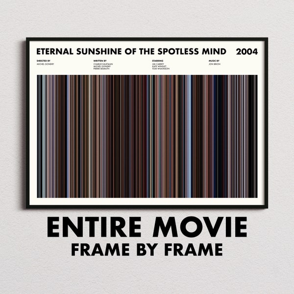 Eternal Sunshine Of The Spotless Mind  Print, Eternal Sunshine Of The Spotless Mind Poster, Movie Buff Gifts, Film Student Gifts