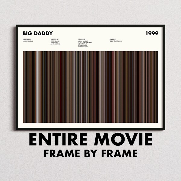 Big Poster Frames Etsy