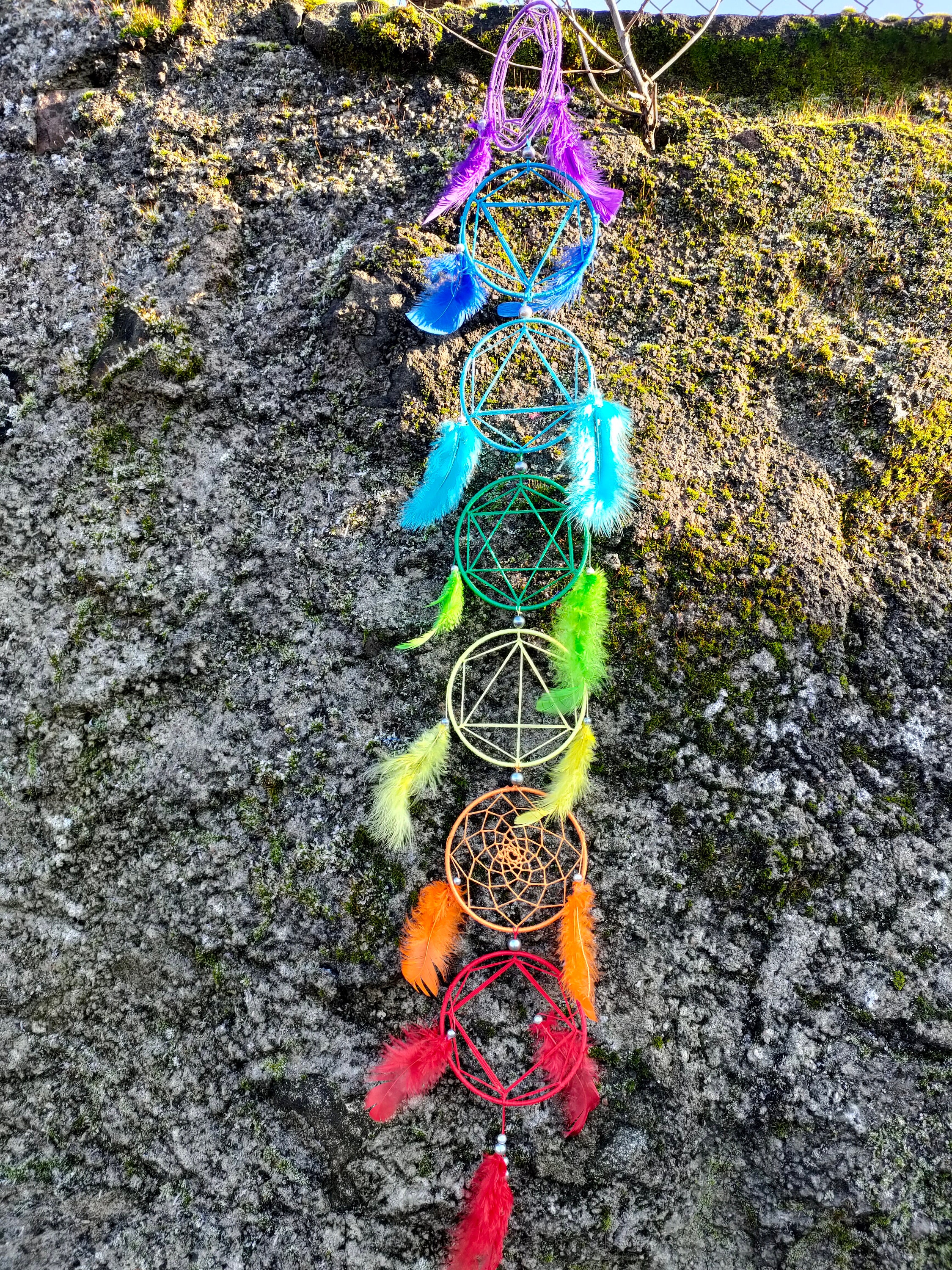 7 Chakras