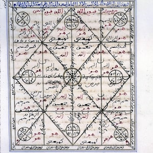 Spiritual Reading & Diagnosis | Learn The Hard Truth | Root Cause Revealed | Proprietary Arabic Method