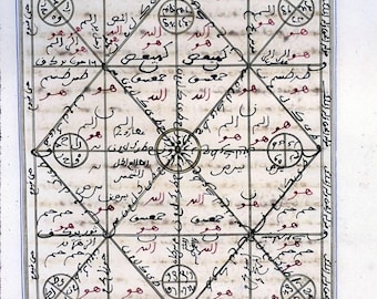 Spiritual Diagnosis | Not A Psychic Reading | Not Divination | Hidden Hard Truth Revealed | Arabic Occultism