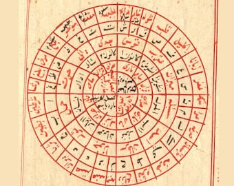The 28 Moon Mansions | Al-Buni Shams Al-Ma'arif | Lunar Mansions Guide PDF | Arabic Astrology Book