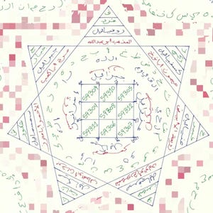 Op de afbeelding: Een gedetailleerde illustratie met geometrische vormen en Arabisch schrift. Het centrale ontwerp is een ster in een ster, omringd door tekst en cijfers. Het kleurenpalet omvat rode, groene en blauwe inkt op een crèmekleurige achtergrond.