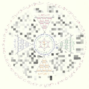 Powerful Personalized Permanent Binding Contract With 1 Mighty Ifrit Djinn | High-Level Arabic Magic