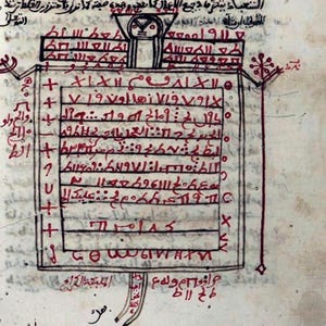 Pacto de Ifrit Poderoso Personalizado 1 para Ejecución de 1 Solicitud – Nivel de Fuerza