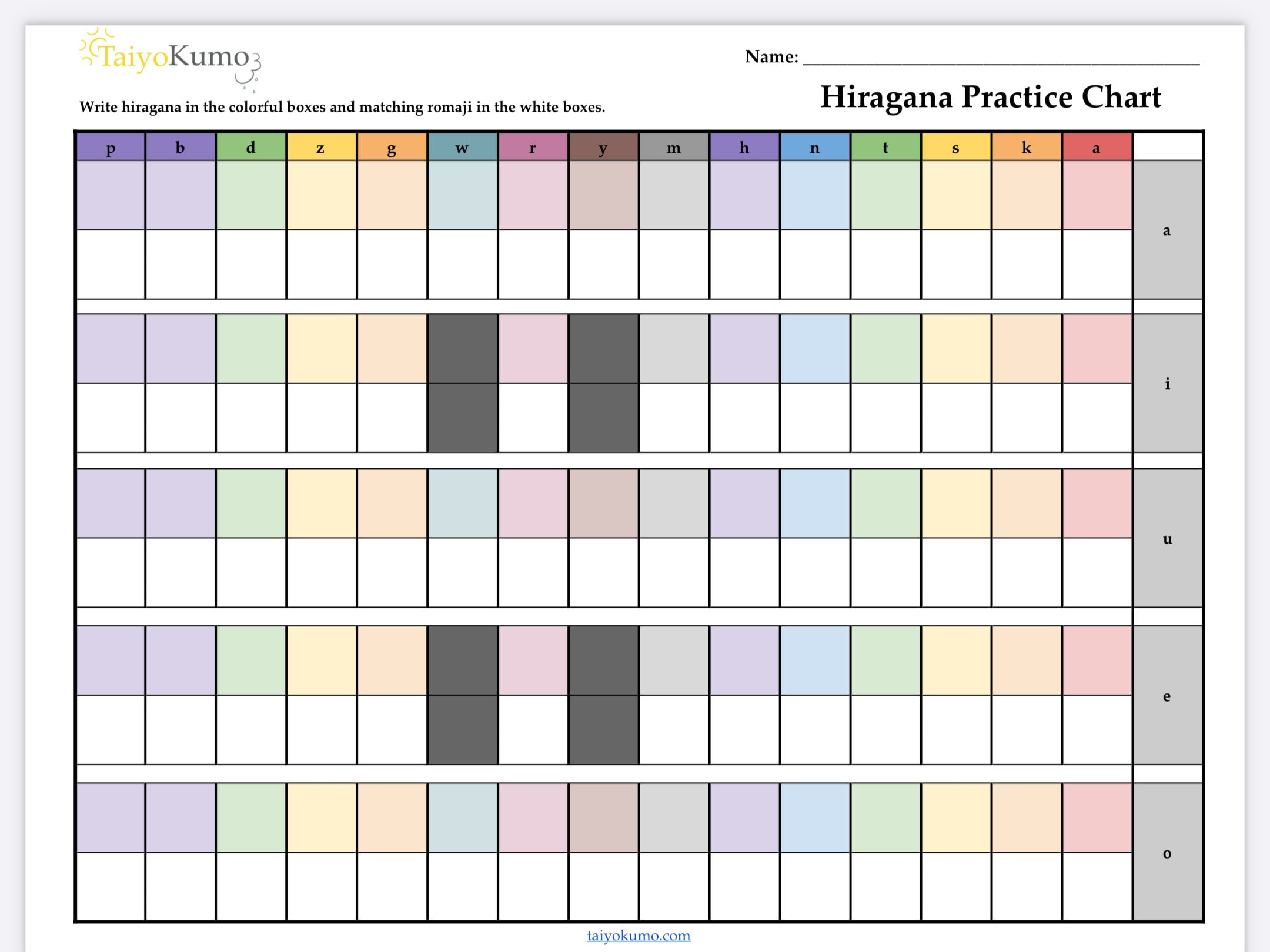 Hiragana Practice Chart Advanced Romaji Reading Writing | Etsy UK