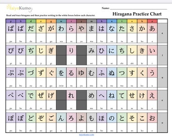 May include: A colorful chart with the Japanese hiragana characters, written in black, with their romanized pronunciations below. The chart is divided into rows and columns, with each character in a separate box. The boxes are colored in a rainbow pattern, with each row having a different color.
