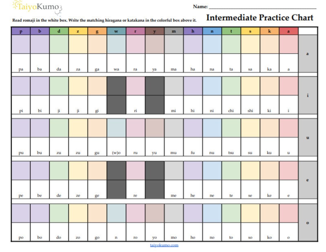 Intermediate Hiragana Katakana Practice Chart Romaji Reading Writing ...
