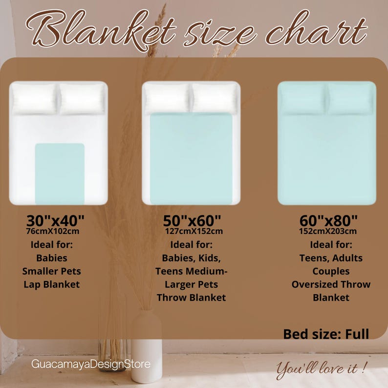 May include: A chart showing different blanket sizes with their corresponding dimensions in inches and centimeters. The chart also includes the ideal use for each size, such as babies, kids, teens, adults, and couples. The text "Bed size: Full" is at the bottom of the chart.