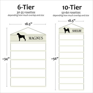 May include: Two hanging ribbon display racks with horizontal bars. The 6-tier rack is 18.5 inches wide and 34 inches tall, holding 30-35 rosettes. The 10-tier rack is 18.5 inches wide and 56 inches tall, holding 50-60 rosettes. Both feature dog silhouettes.