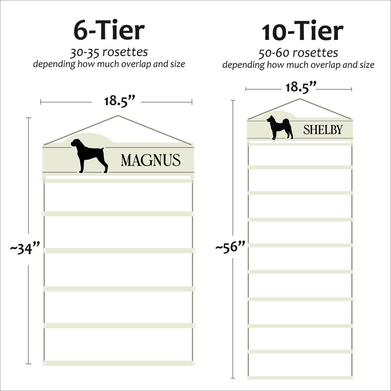 May include: Two hanging ribbon display racks with horizontal bars. The 6-tier rack is 18.5 inches wide and 34 inches tall, holding 30-35 rosettes. The 10-tier rack is 18.5 inches wide and 56 inches tall, holding 50-60 rosettes. Both feature dog silhouettes.
