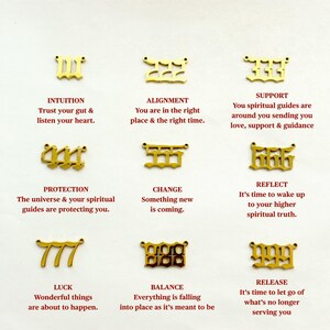 a collection of gold charms or pendants with numbers on them, each representing a different spiritual or astrological concept. The charms are arranged in a grid format, with three rows and four columns.