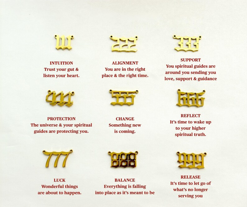 a collection of gold charms or pendants with numbers on them, each representing a different spiritual or astrological concept. The charms are arranged in a grid format, with three rows and four columns.