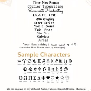 a poster with different types of font and numbers