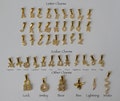 Add on Gold Filled Charms Pendants for Necklace Bracelet Anklets Jewelry 18k Anti Tarnish Waterproof Minimalist Charm with Crystal Stones