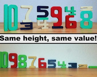 Math Learning Tool STL | Functional Print | Instant Download